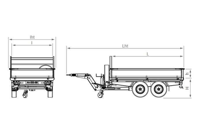 GOURDON RPF